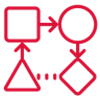 Secure Enterprise Messaging for Improve Supply Chain Workflow