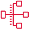 Enterprise Messaging Control and Management Solutions
